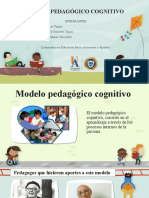 Modelo Pedagógico Cognitivo.