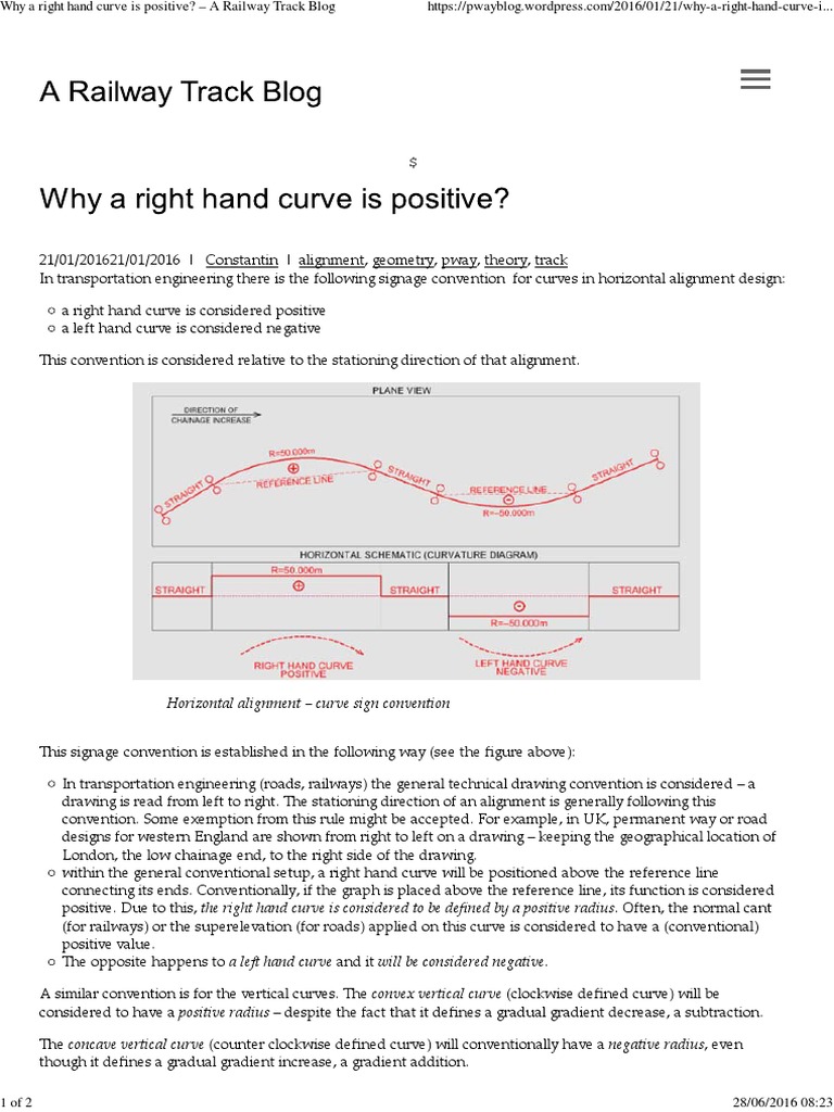 Cant Measurment - A Railway Track Blog | PDF | Curve | Space