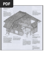 Module 1 and 2