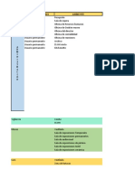 Excel de Areas - Museo de Sitio