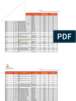 Compare LED lighting energy usage and costs