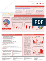 Tayikistán: Estrategia país del BAsD 2020-2023