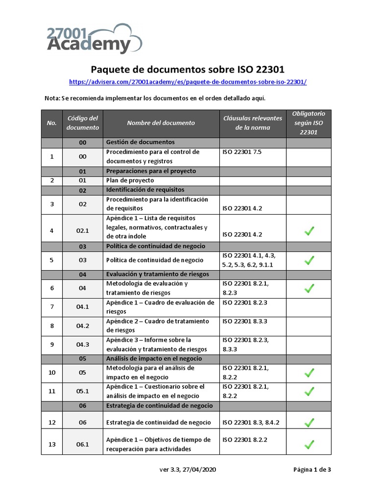 Lista de Documentos Paquete de Documentos ISO 22301 ES | PDF | Business
