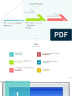 Les Approches Pédagoggue & Enseignement Informatique