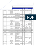 Acf - 08 Matriz Requisitos Legales