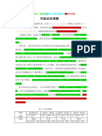 管理学案例分析（二）