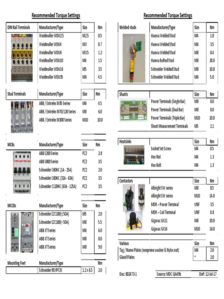 Recommended Torque Settings Overview | PDF | Screw | Metalworking