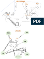 3 Genograma Ecomapa