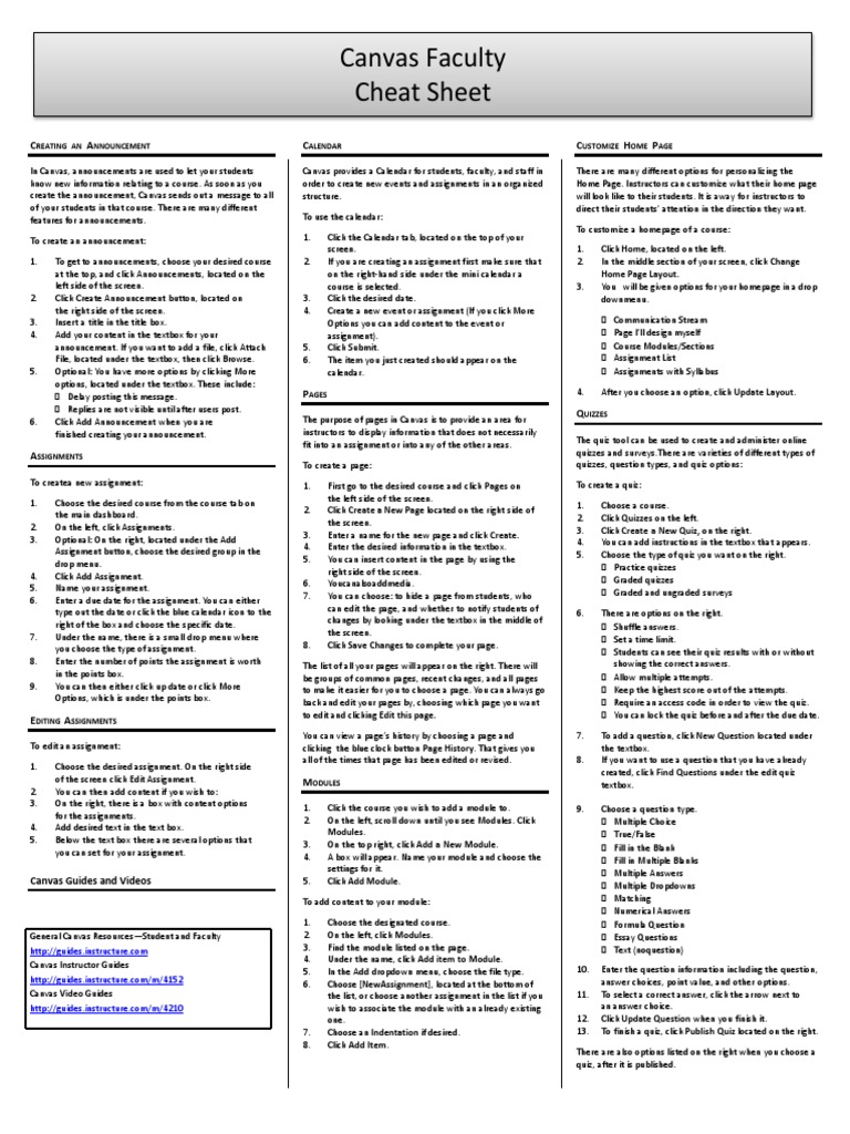 The Ultimate Kisd Canvas Cheat Sheet For Busy Parents - c9g9ytt