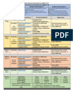 Instructional Framework for 9-10 English