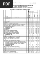 Accounting Fin Bcom