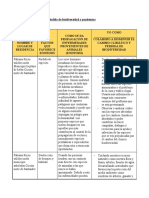 Ejercicio 4