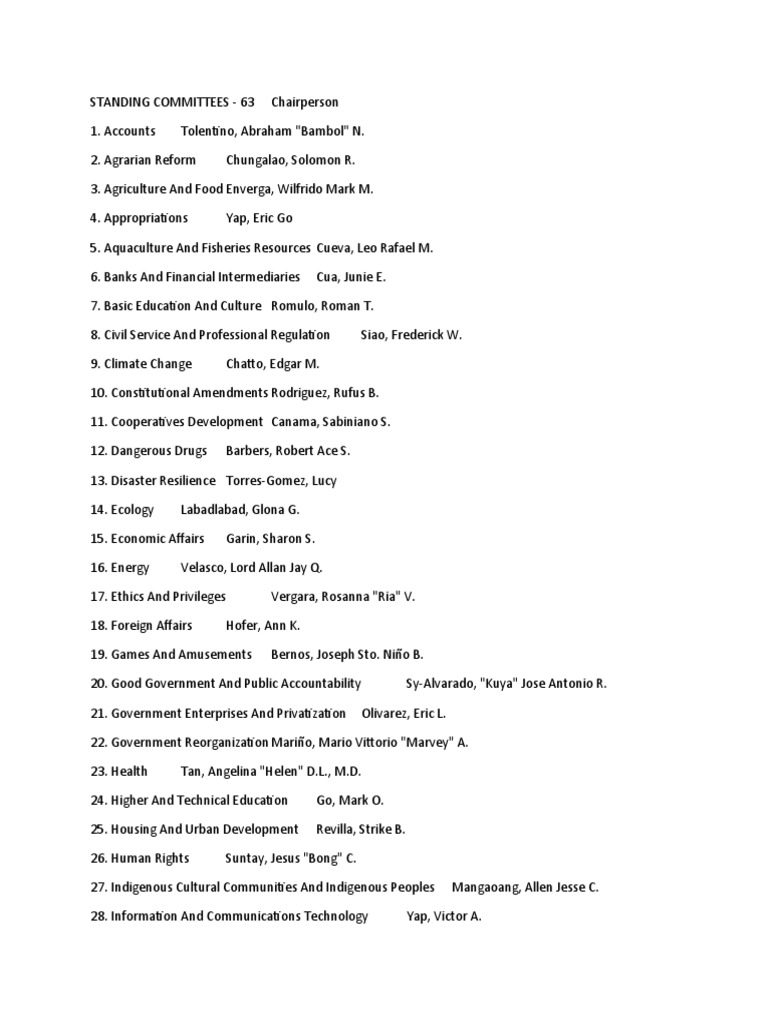 18th Congress House Committees Overview | PDF | Policy | Economies