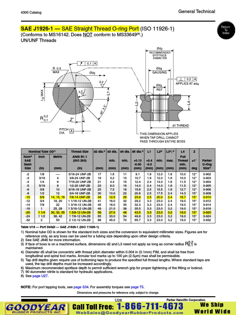 SAE J19261 — SAE Straight Thread Oring Port (ISO 119261) Dimensions