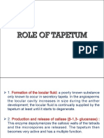 Role of Tapetum