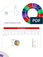 CMS -School (Version 1.9)Short Presentation