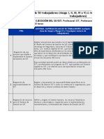 Anexo 4. Estándares Empresas Más de 50 - I, II, III, IV, V