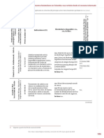 Biosimilares Colombia