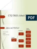 CTQ TREE (Árbol CTQ)