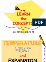 Heat Thermo Concept