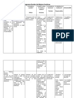 Programa Escolar de Mejora Continua PEMC 3ra Sesion