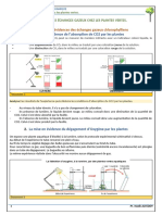 Les Echanges Gazeux Chez Les Plantes Vertes Cours