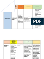 Guia 2 Aprendizaje Nanotecnologia