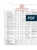 Schedule For Family & Resource Management 2020-2022