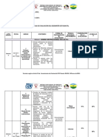 Plan Evaluación Electiva I