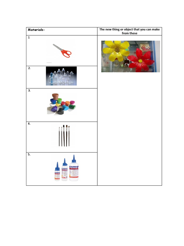 Materials: The New Thing or Object That You Can Make From These | PDF