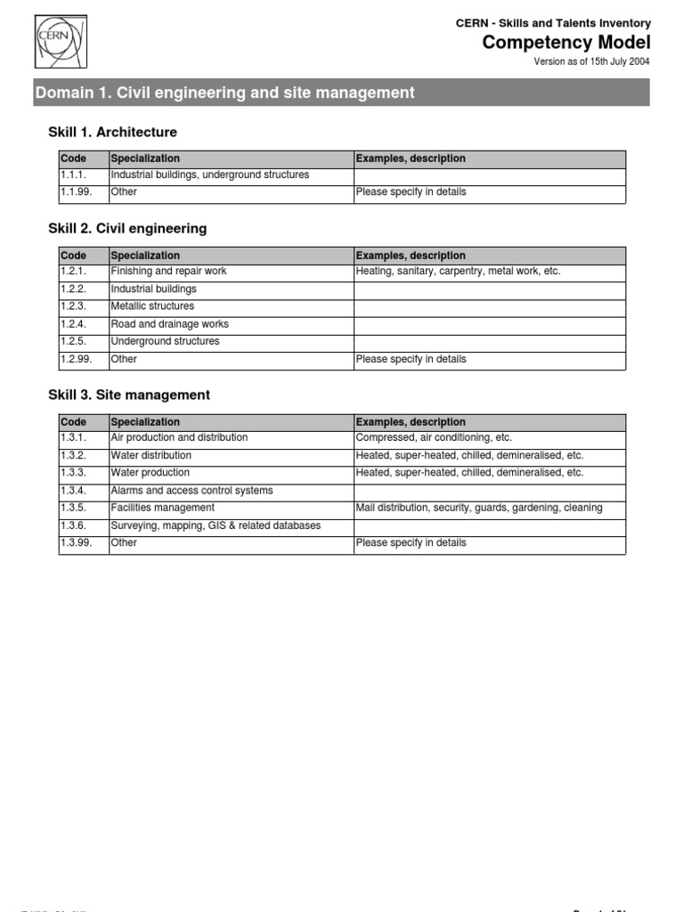 CERN Skills and Talents Inventory Guide | PDF | Analogue Electronics ...