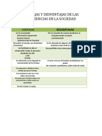 ventajas y desventajas del as ciencias en la sociedad