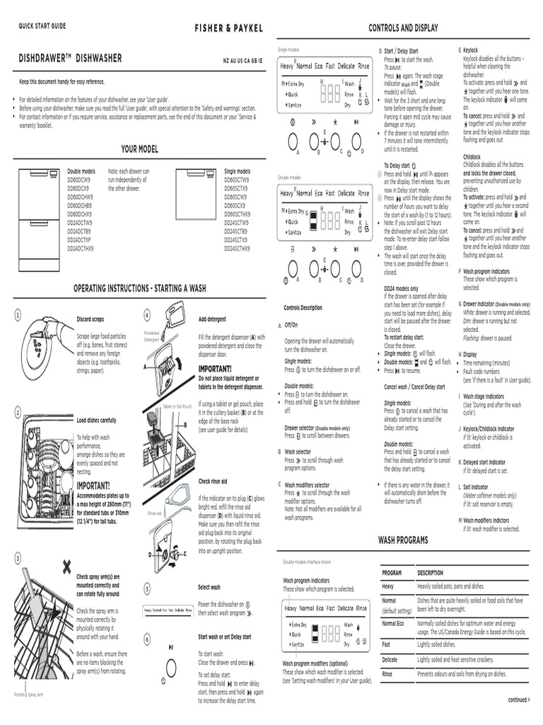 Quick Start Guide Controls and Display Understanding the Basic