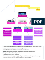 Bagan Sistem Komputer