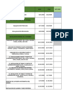 Proyecto Gantt