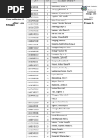 Grade and Section: 11-Humss 2 Adviser: Lyka Francess S. Balunggay