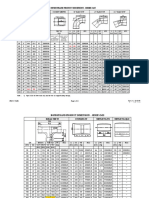 Bondstrand Product Dimension - Series 2425: PIPE (Taper Joint Data) Socket Depth