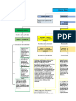 Nuevo Hoja de Cálculo de Microsoft Excel