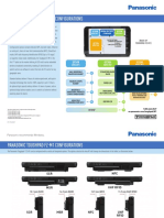 Panasonic Toughpad Fz-M1 Configurations