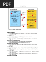 NIM Master Step by Step