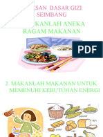 12 Pesan Dasar Gizi Seimbang