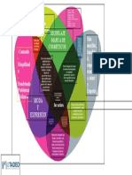 Extracto de Plantilla IKIGAI Diapositiva 2020 2