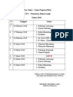 Daftar Nama Piket