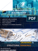 Types of Drawings Used in Building Design