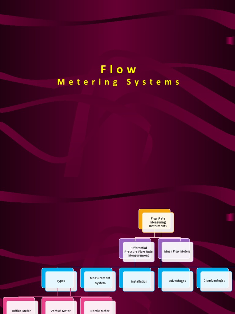 Flow and Level Measurement Systems | PDF | Flow Measurement | Buoyancy
