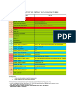 Template Import SKP TH 2020