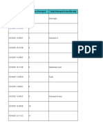 List Data Rekaptulasi Pengumpulan Tugas Proposal Drainase Perkotaan-Responsi-3ta01