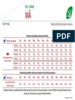260_29_tabela-quantidades-diarias-grain-free-canine-frango-puppy-mini