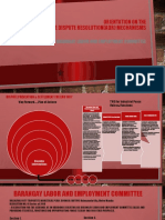 Alternative Dispute Resolution (Adr) Mechanisms: Orientation On The