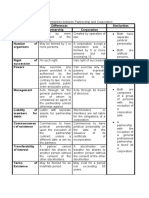 Ga Matrix